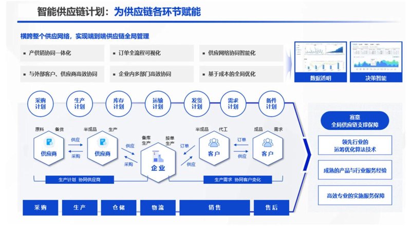 随梦苑商贸：品牌成长的误区警示
